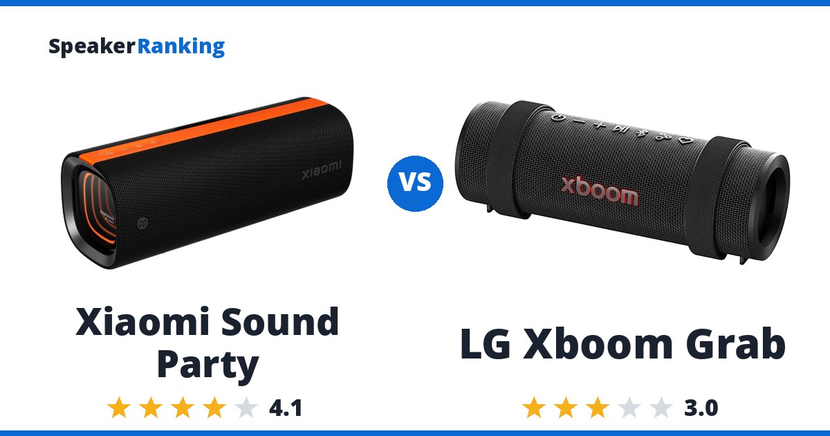 Xiaomi Sound Party vs LG Xboom Grab