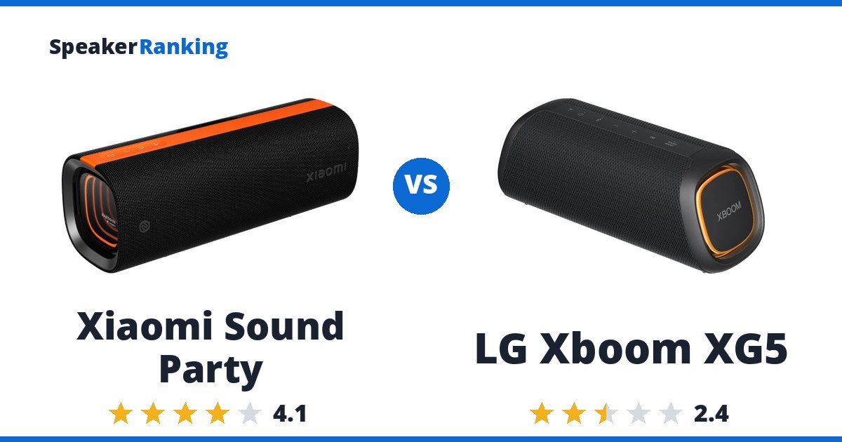 Xiaomi Sound Party vs LG Xboom XG5