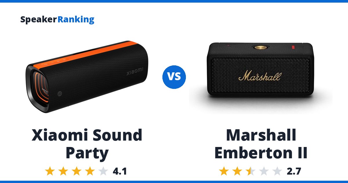 Xiaomi Sound Party vs Marshall Emberton II