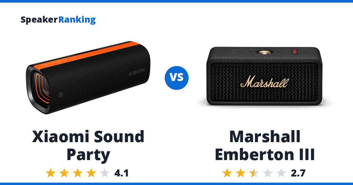 Xiaomi Sound Party vs Marshall Emberton III