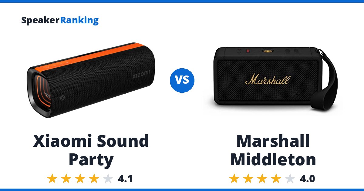 Xiaomi Sound Party vs Marshall Middleton