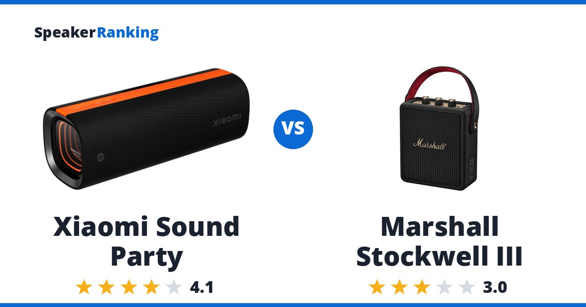 Xiaomi Sound Party vs Marshall Stockwell III