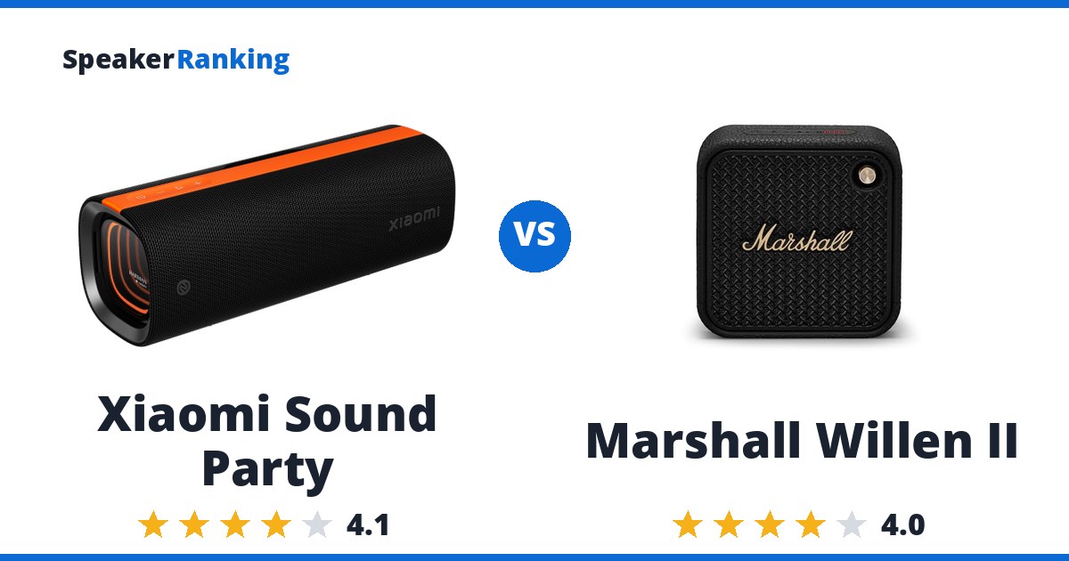Xiaomi Sound Party vs Marshall Willen II