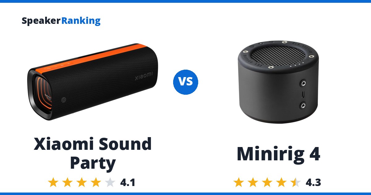 Xiaomi Sound Party vs Minirig 4