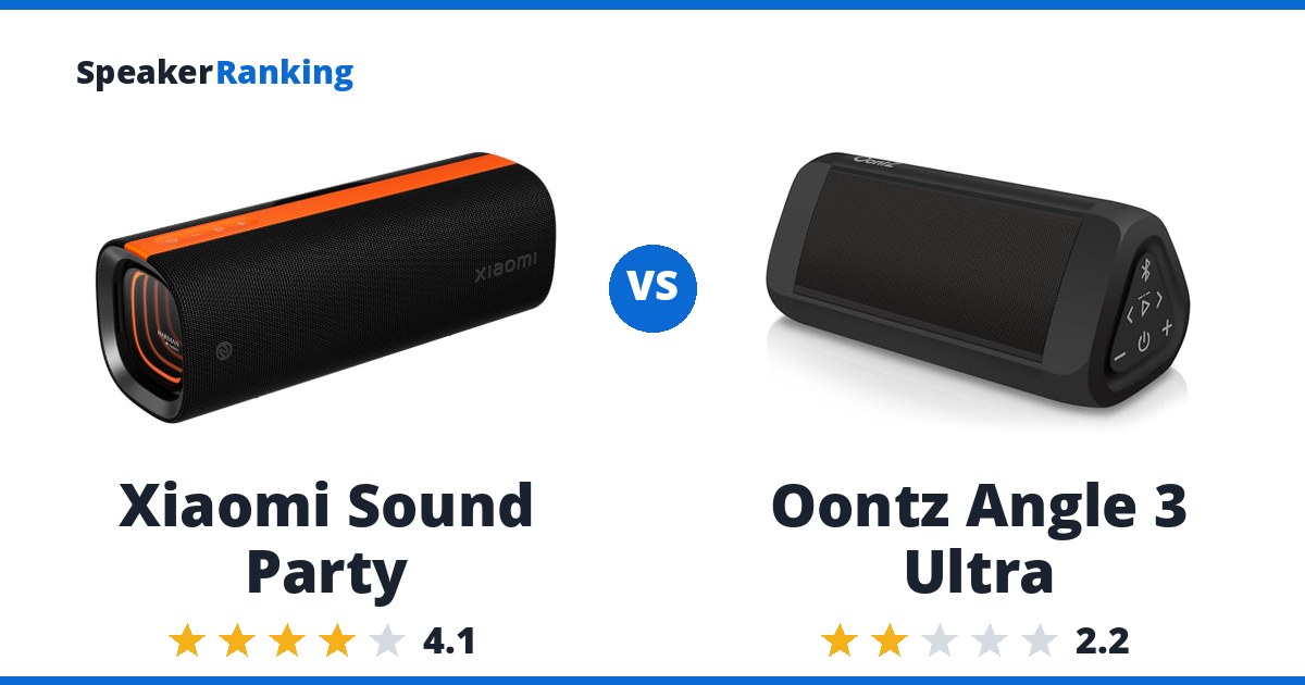 Xiaomi Sound Party vs Oontz Angle 3 Ultra