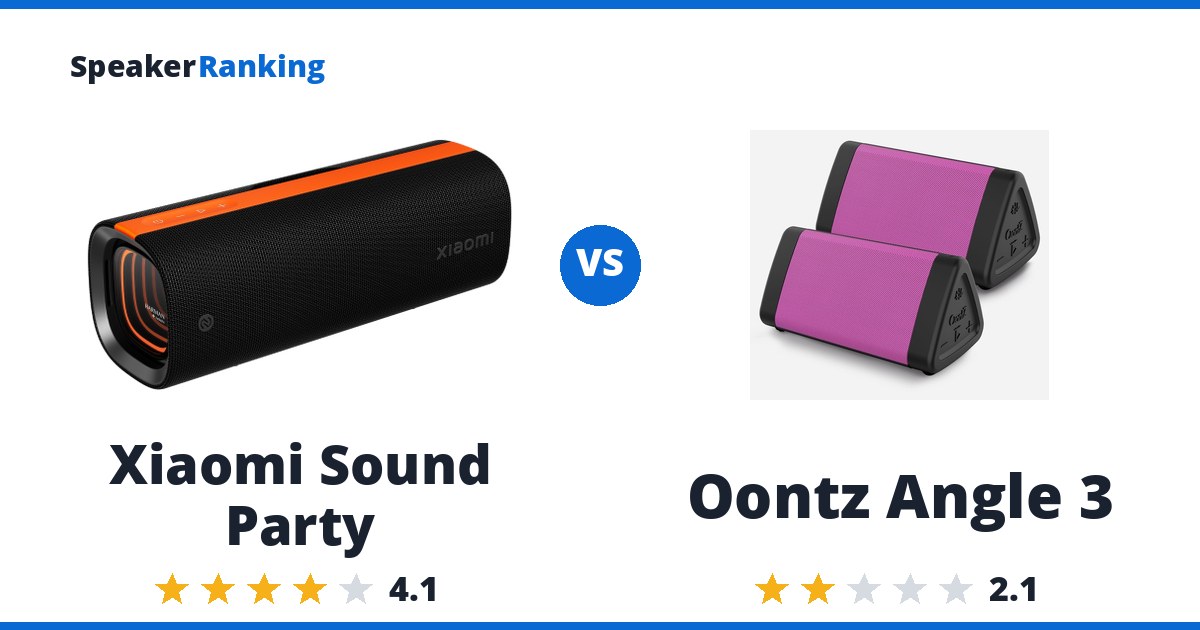 Xiaomi Sound Party vs Oontz Angle 3