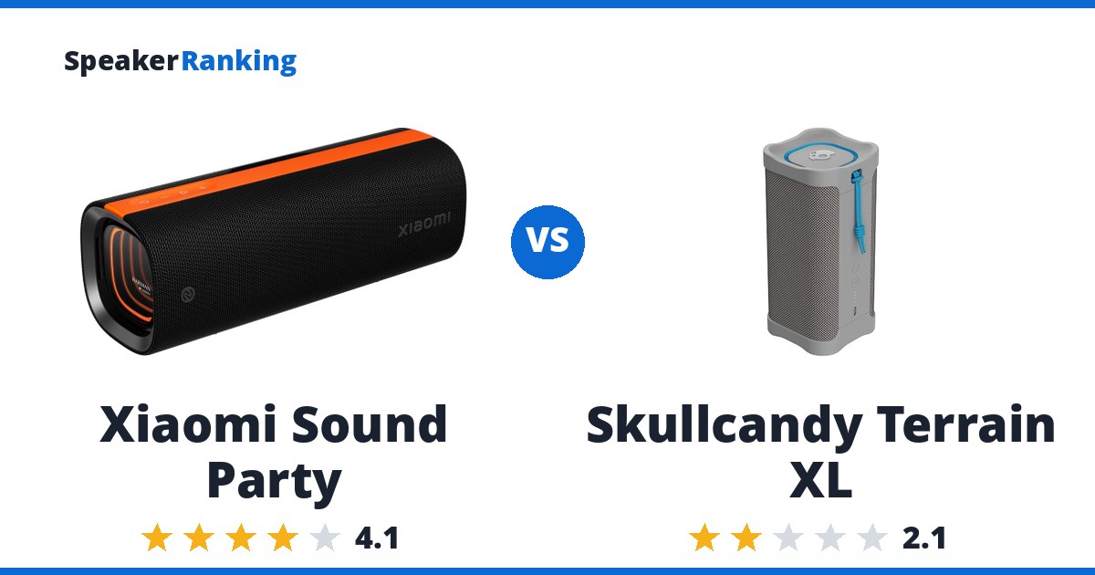 Xiaomi Sound Party vs Skullcandy Terrain XL