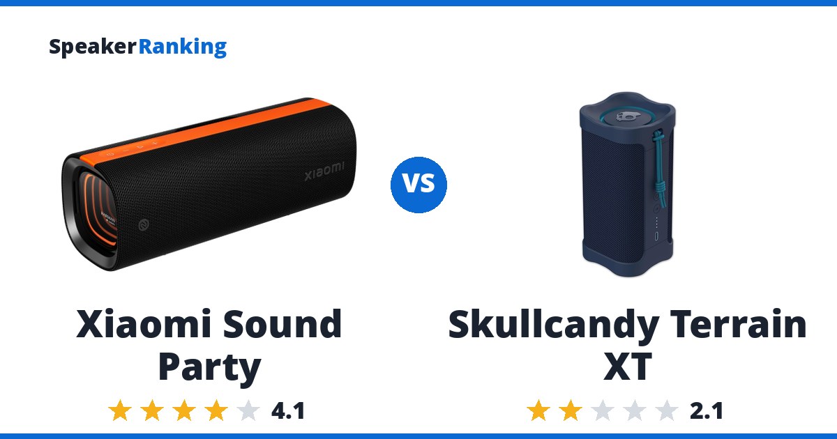 Xiaomi Sound Party vs Skullcandy Terrain XT