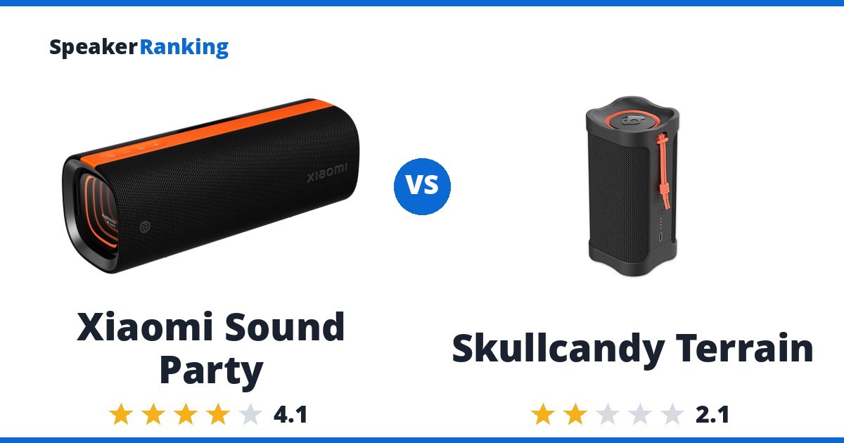 Xiaomi Sound Party vs Skullcandy Terrain