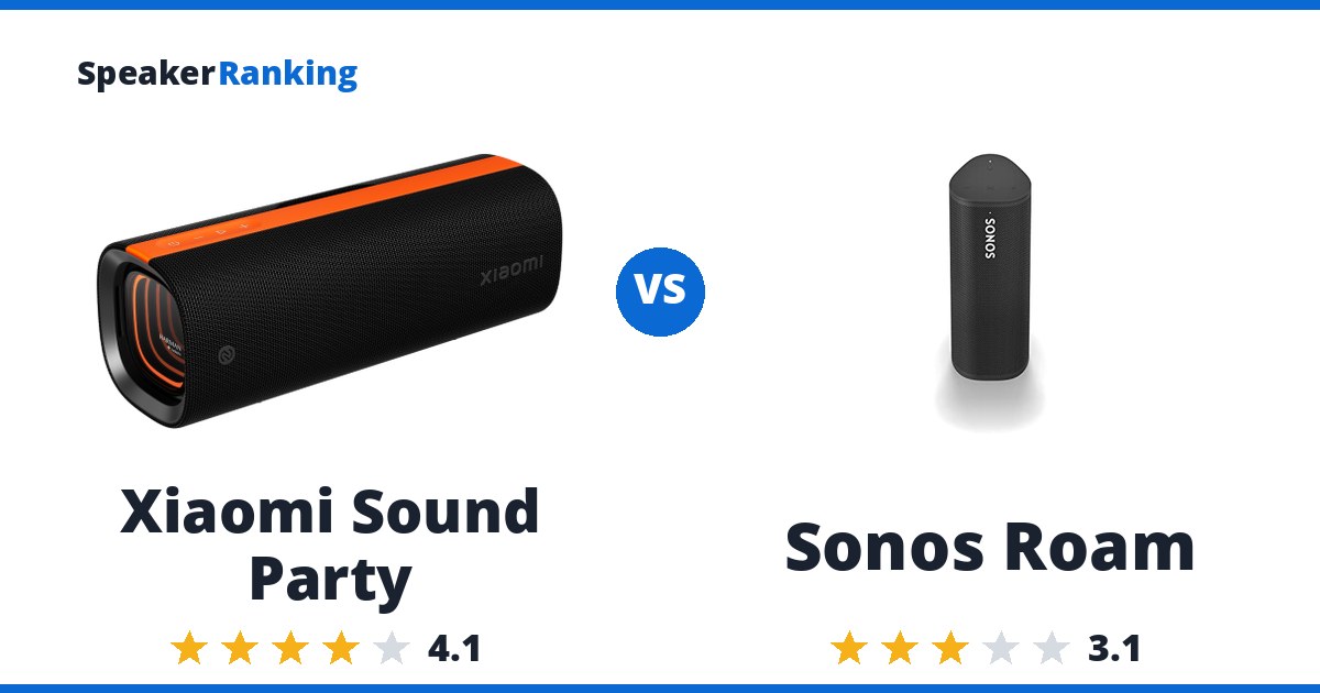 Xiaomi Sound Party vs Sonos Roam