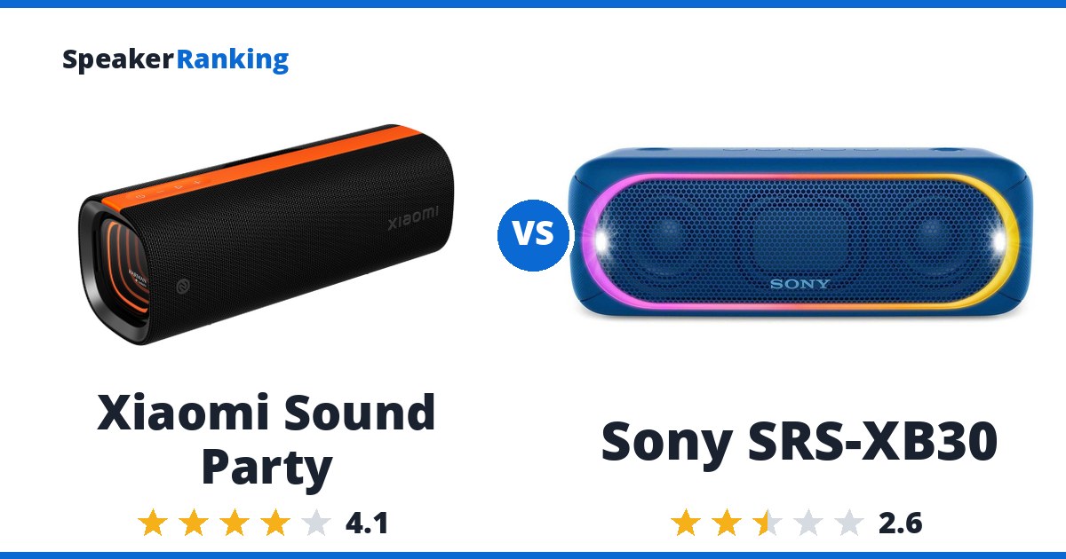 Xiaomi Sound Party vs Sony SRS-XB30