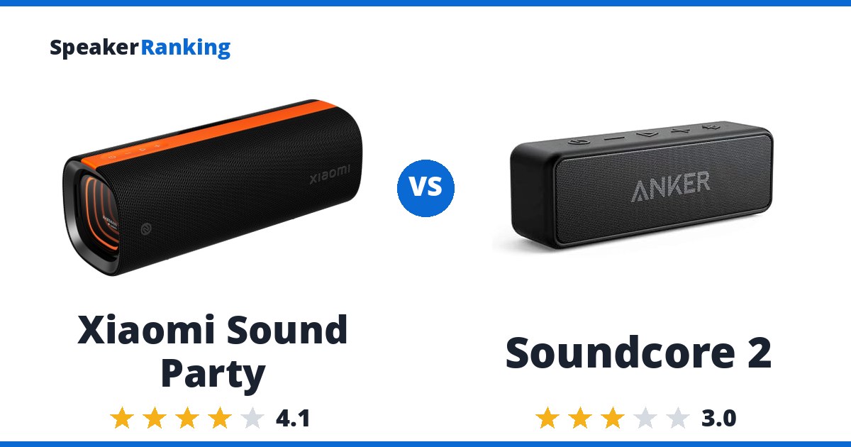 Xiaomi Sound Party vs Soundcore 2