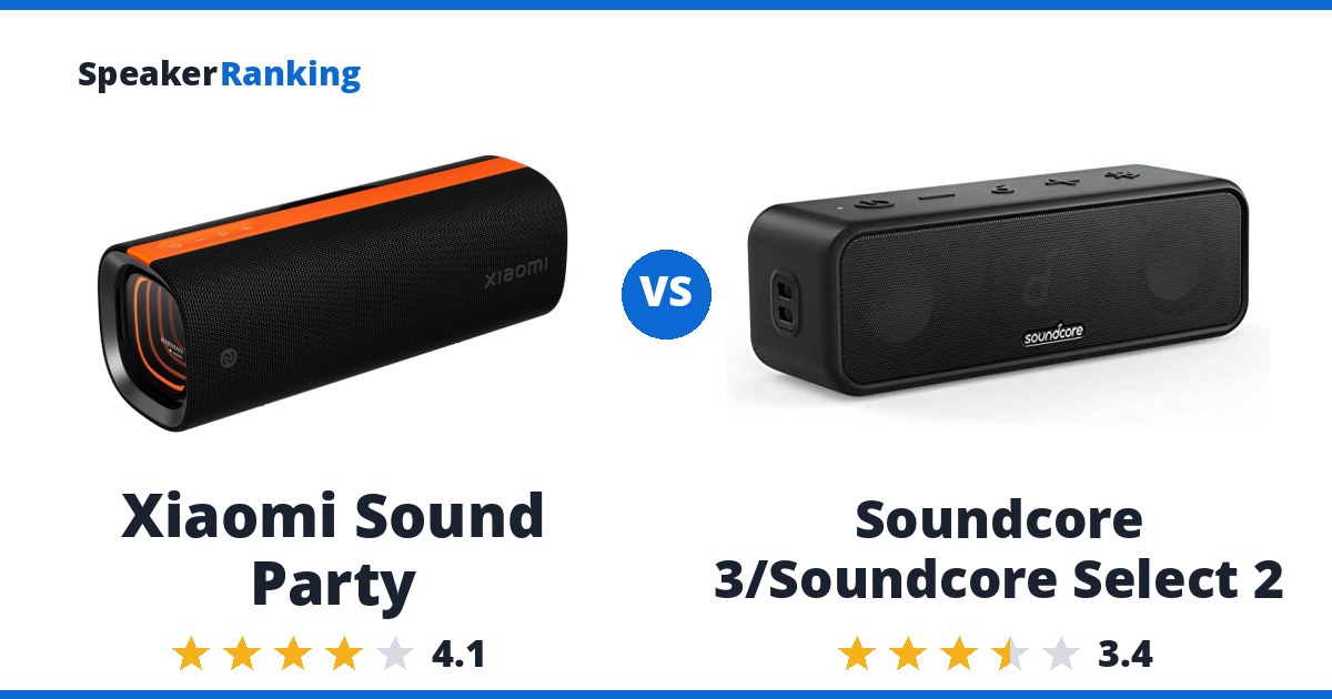 Xiaomi Sound Party vs Soundcore 3/Soundcore Select 2