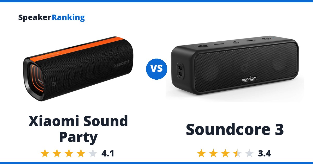 Xiaomi Sound Party vs Soundcore 3