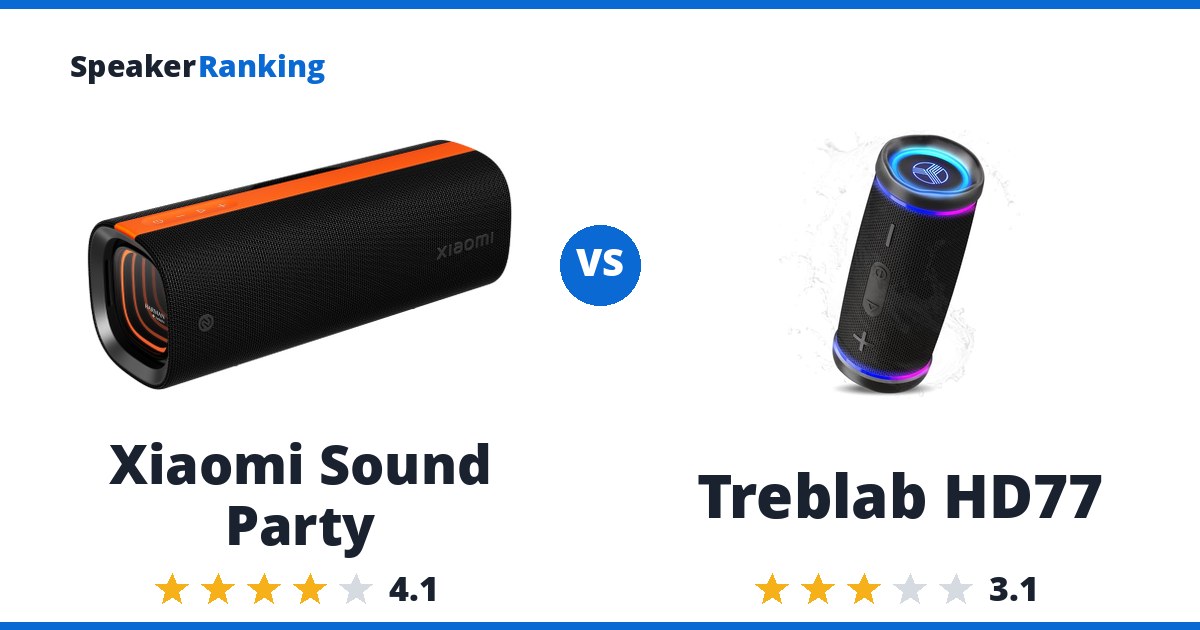 Xiaomi Sound Party vs Treblab HD77