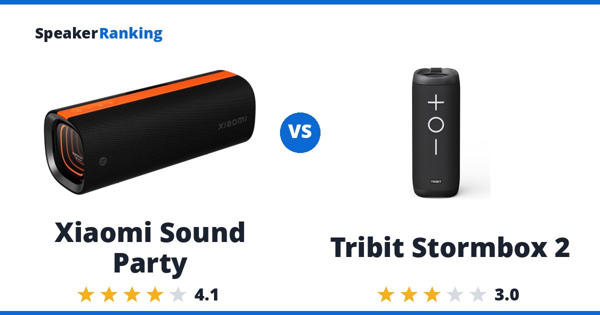 Xiaomi Sound Party vs Tribit Stormbox 2