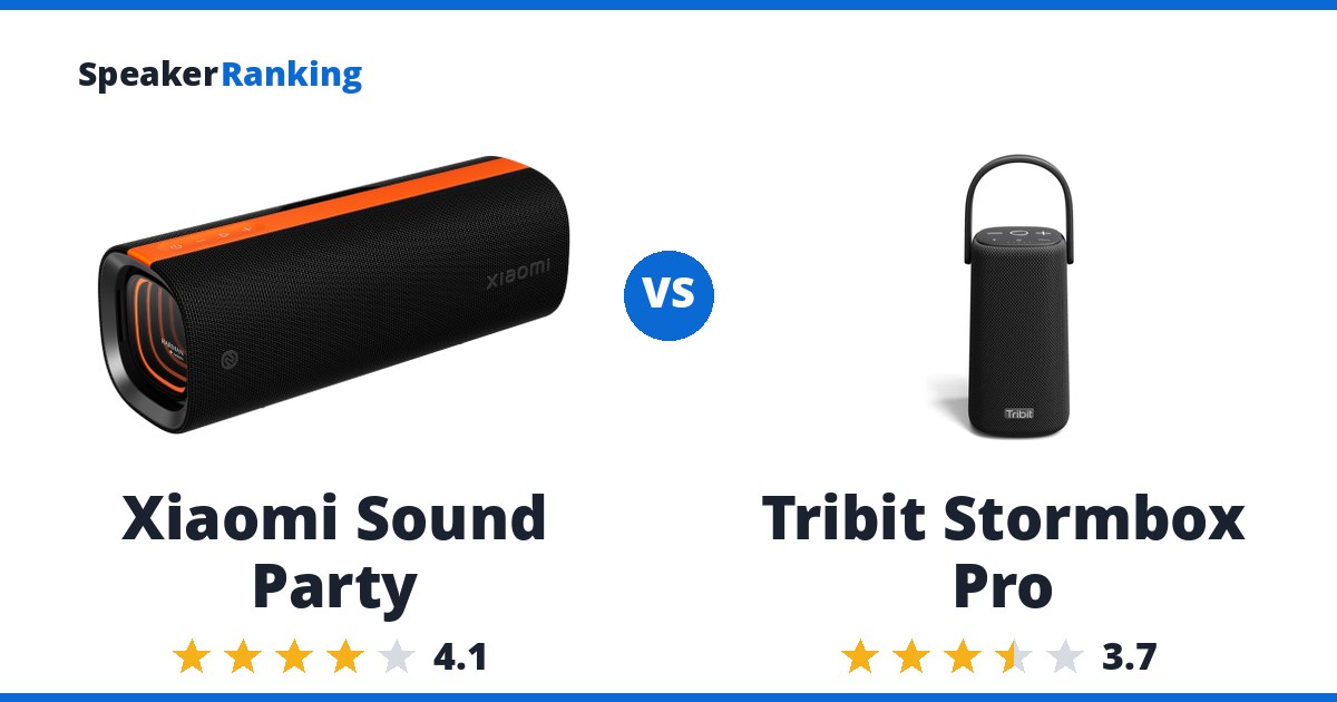 Xiaomi Sound Party vs Tribit Stormbox Pro