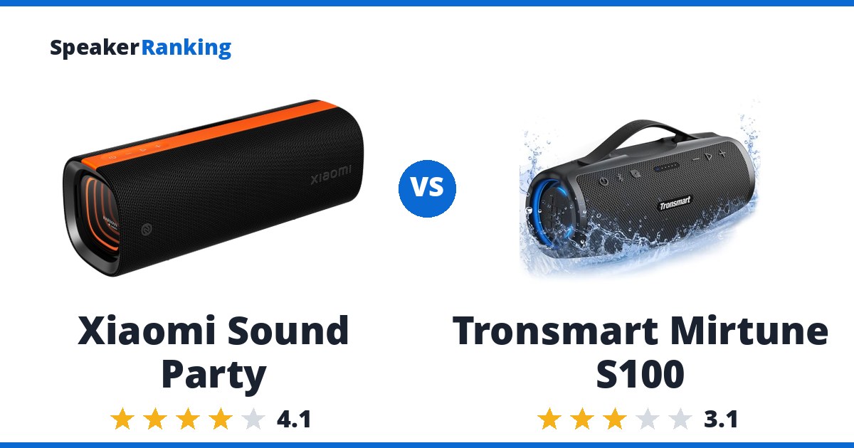Xiaomi Sound Party vs Tronsmart Mirtune S100