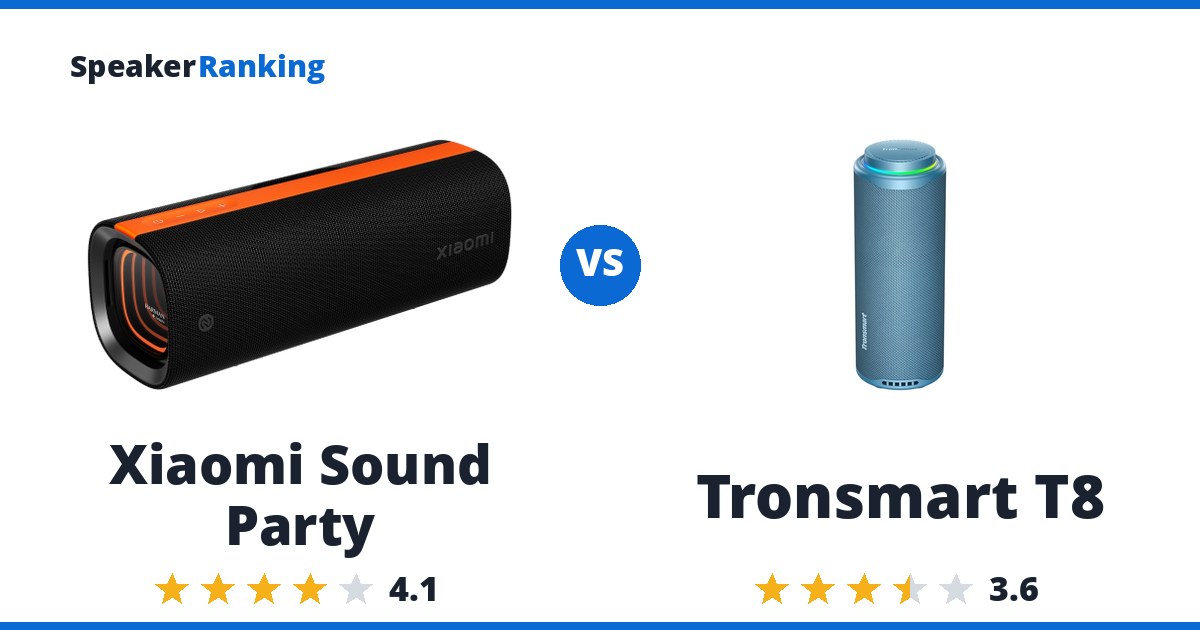 Xiaomi Sound Party vs Tronsmart T8