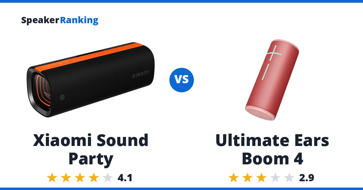 Xiaomi Sound Party vs Ultimate Ears Boom 4