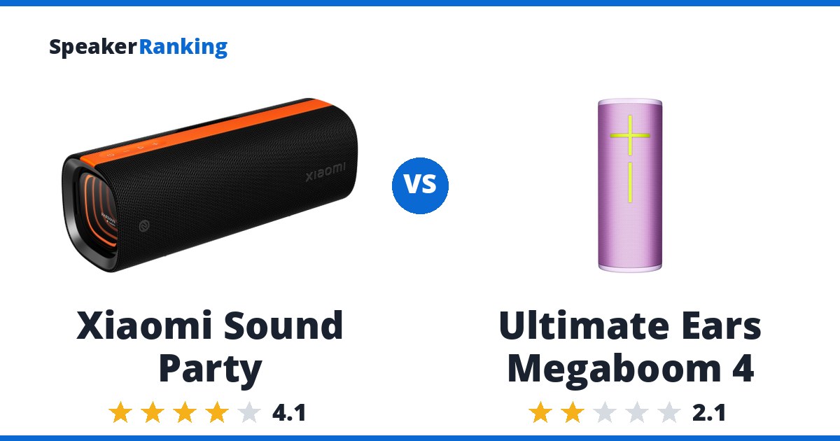 Xiaomi Sound Party vs Ultimate Ears Megaboom 4