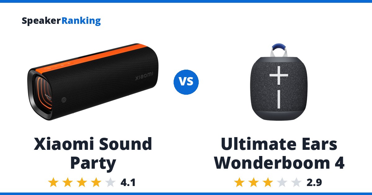 Xiaomi Sound Party vs Ultimate Ears Wonderboom 4