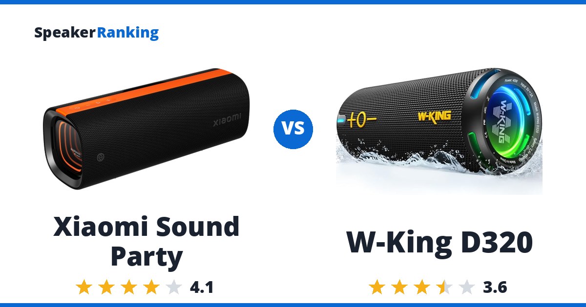 Xiaomi Sound Party vs W-King D320