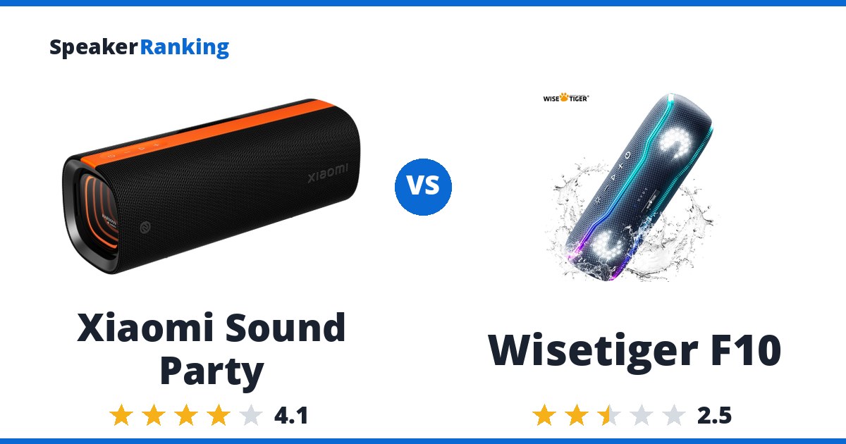 Xiaomi Sound Party vs Wisetiger F10