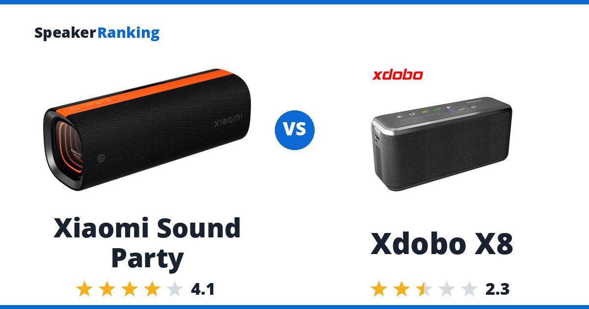 Xiaomi Sound Party vs Xdobo X8