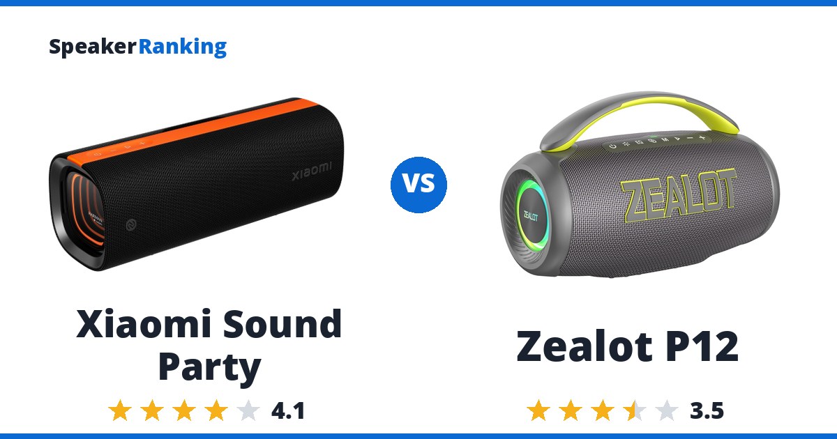 Xiaomi Sound Party vs Zealot P12
