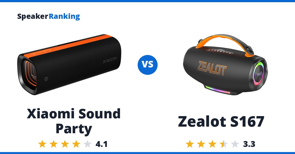 Xiaomi Sound Party vs Zealot S167