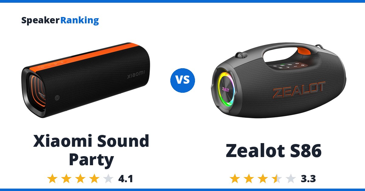 Xiaomi Sound Party vs Zealot S86