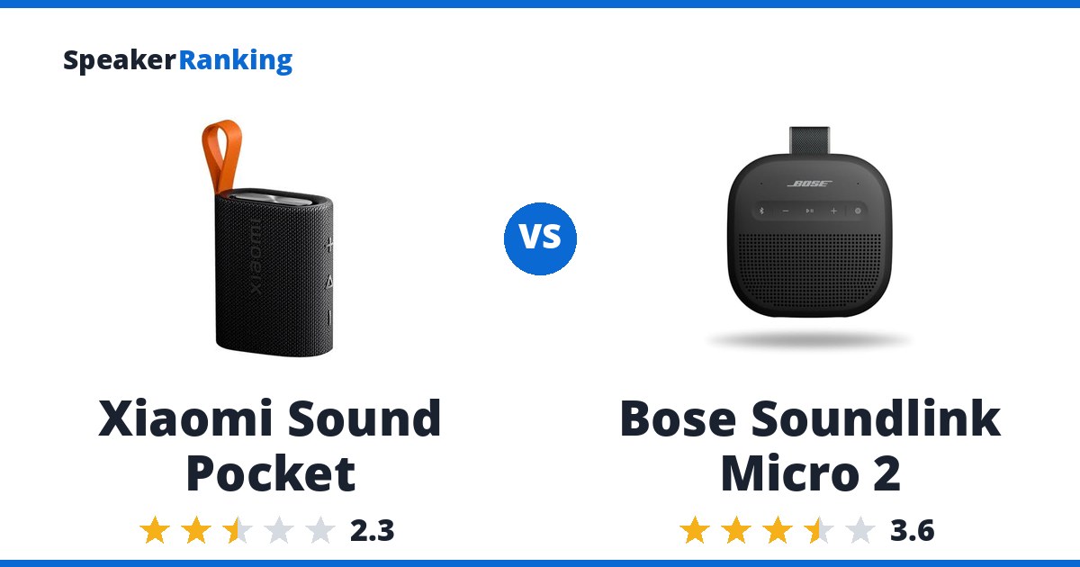Xiaomi Sound Pocket vs Bose Soundlink Micro 2