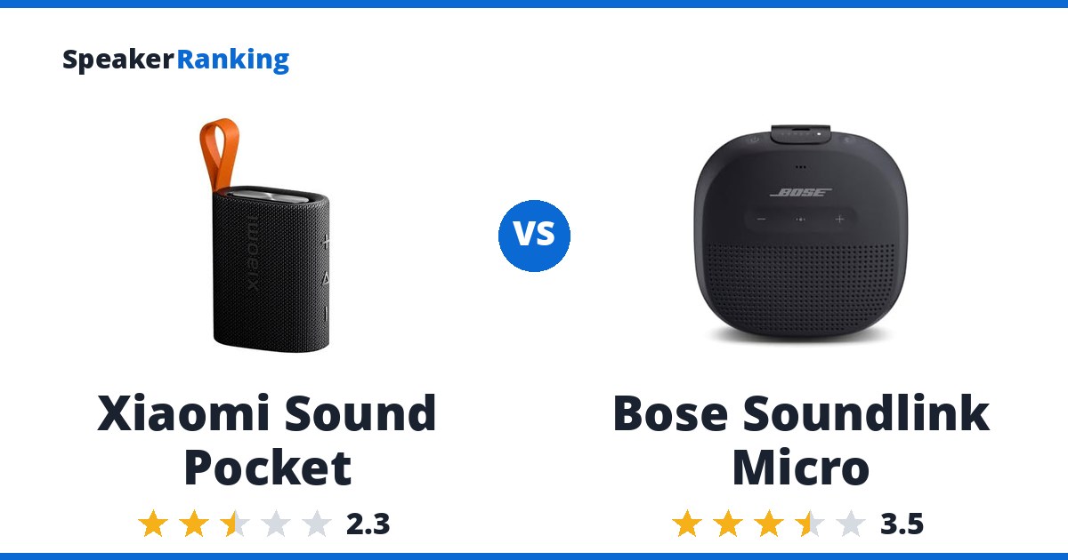 Xiaomi Sound Pocket vs Bose Soundlink Micro