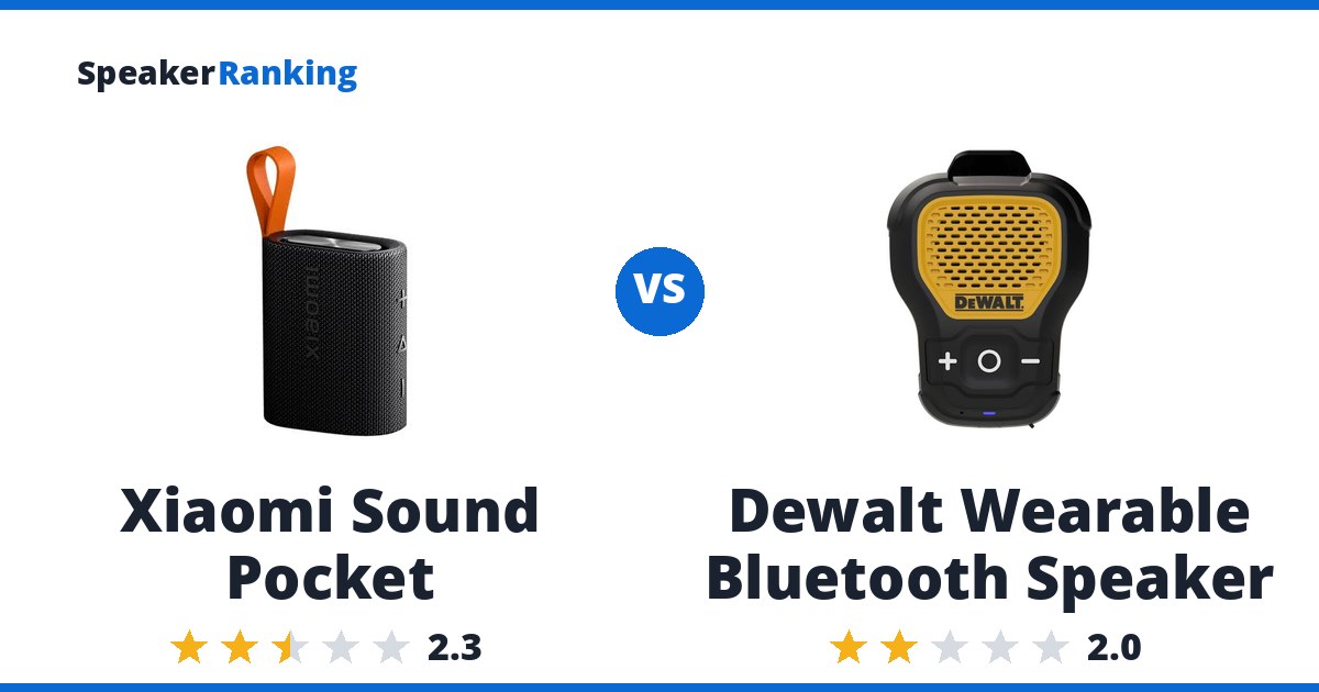 Xiaomi Sound Pocket vs Dewalt Wearable Bluetooth Speaker