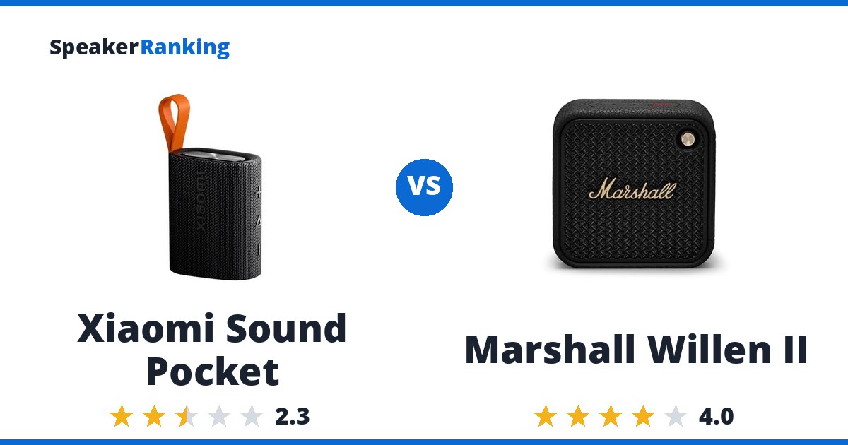 Xiaomi Sound Pocket vs Marshall Willen II