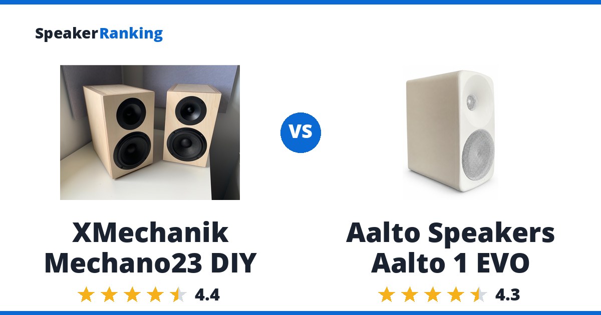 XMechanik Mechano23 DIY vs Aalto Speakers Aalto 1 EVO