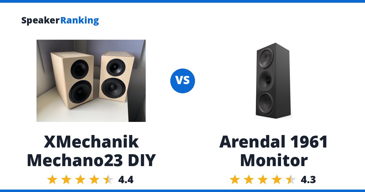 XMechanik Mechano23 DIY vs Arendal 1961 Monitor
