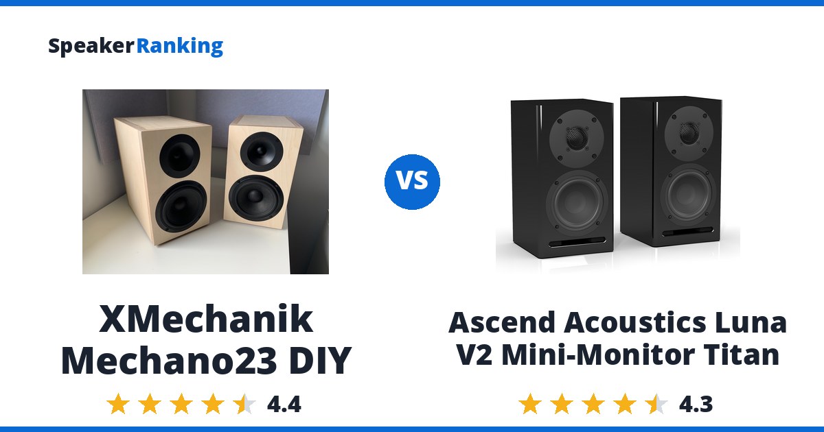 XMechanik Mechano23 DIY vs Ascend Acoustics Luna V2 Mini-Monitor Titan