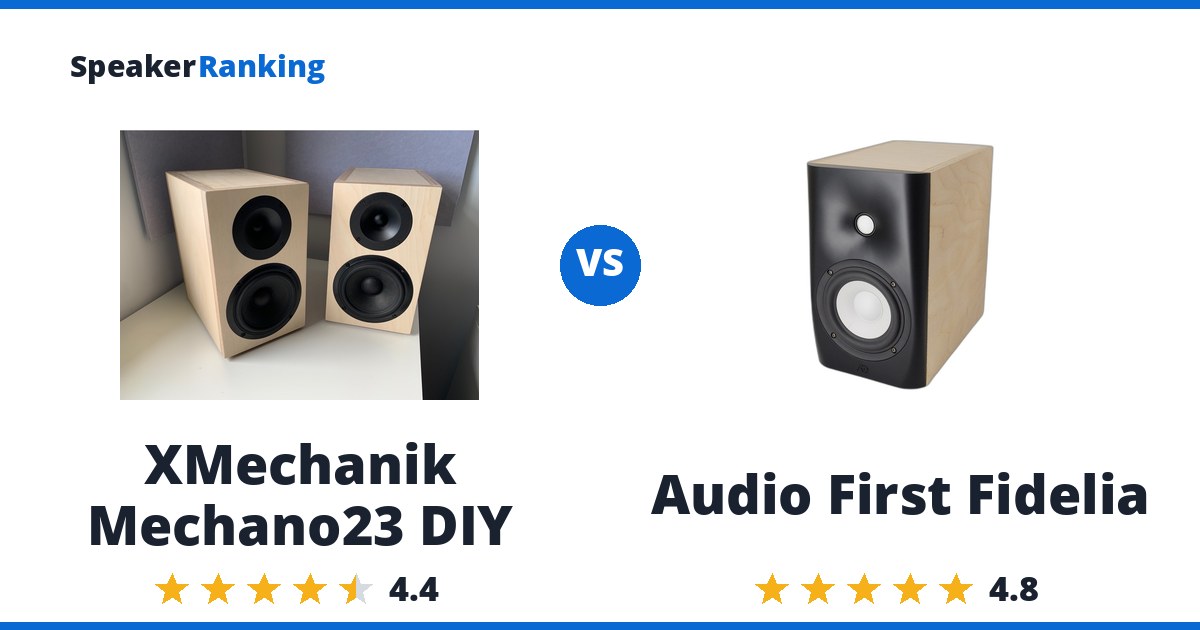 XMechanik Mechano23 DIY vs Audio First Fidelia