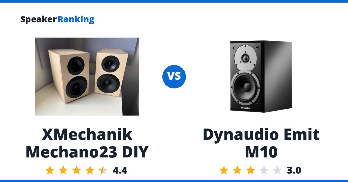 XMechanik Mechano23 DIY vs Dynaudio Emit M10