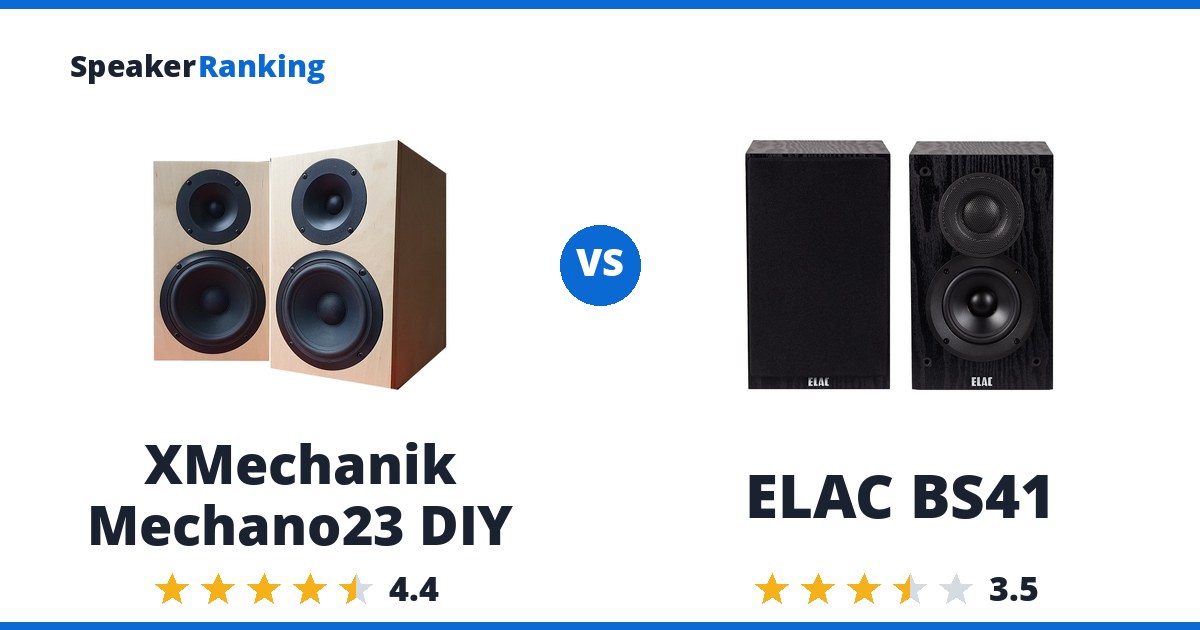 XMechanik Mechano23 DIY vs ELAC BS41