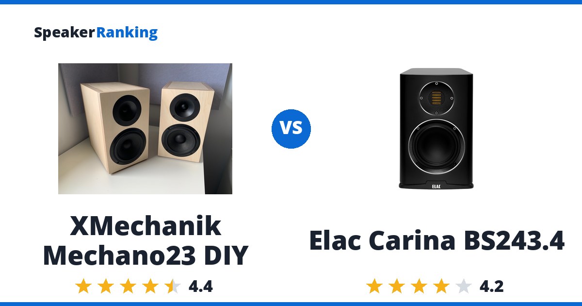 XMechanik Mechano23 DIY vs Elac Carina BS243.4