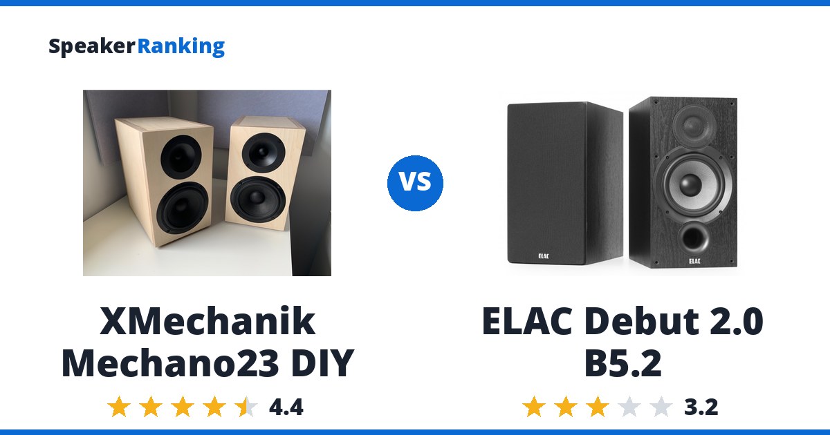 XMechanik Mechano23 DIY vs ELAC Debut 2.0 B5.2
