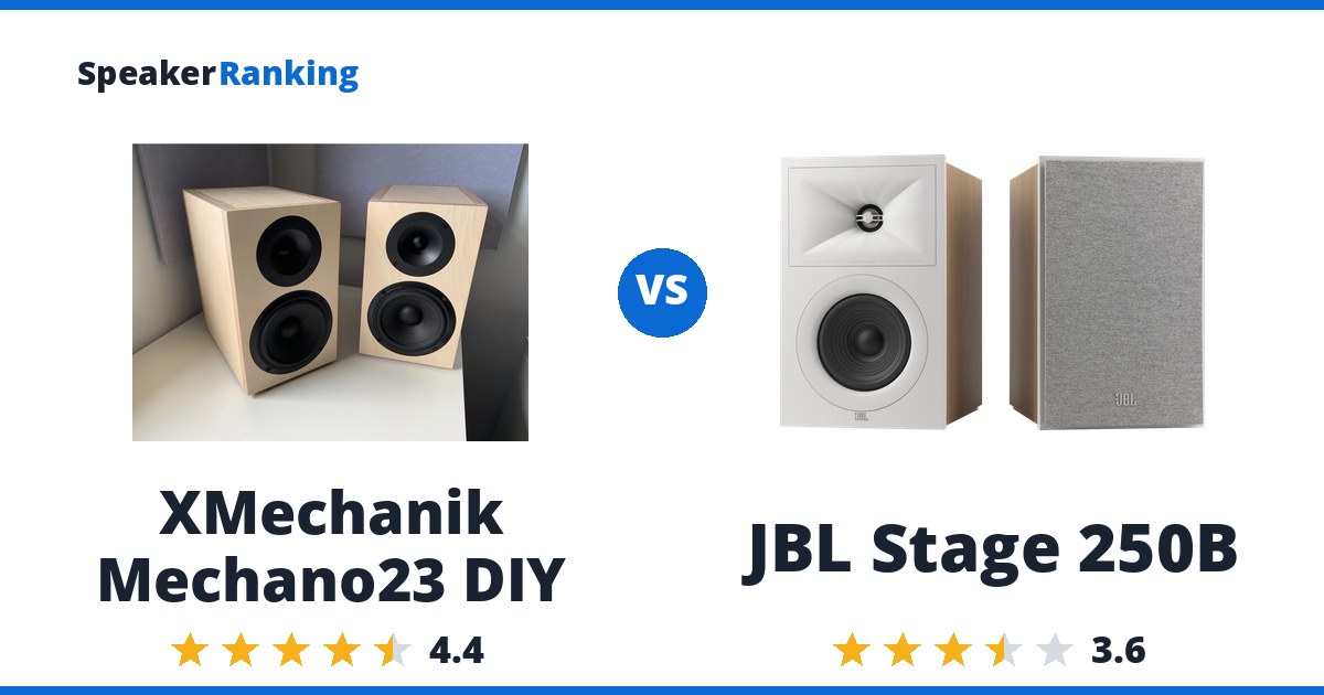 XMechanik Mechano23 DIY vs JBL Stage 250B
