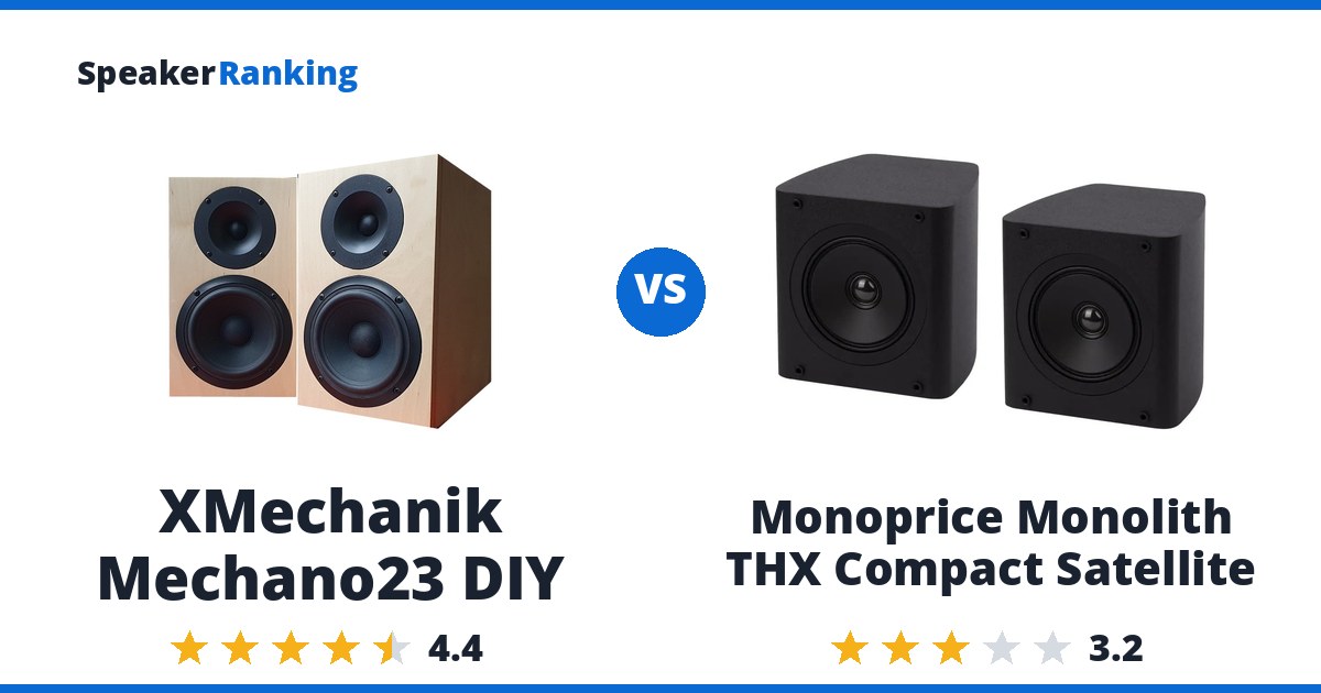 XMechanik Mechano23 DIY vs Monoprice Monolith THX Compact Satellite
