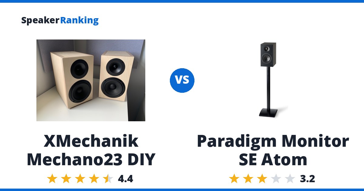 XMechanik Mechano23 DIY vs Paradigm Monitor SE Atom