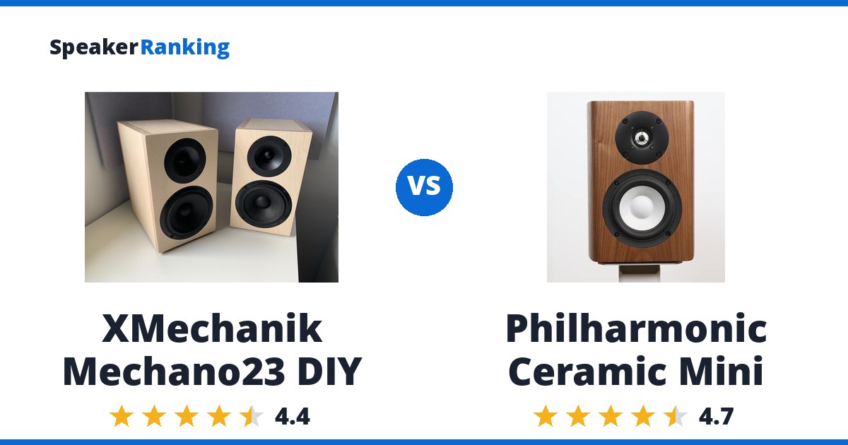 XMechanik Mechano23 DIY vs Philharmonic Ceramic Mini