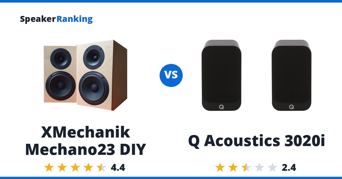 XMechanik Mechano23 DIY vs Q Acoustics 3020i