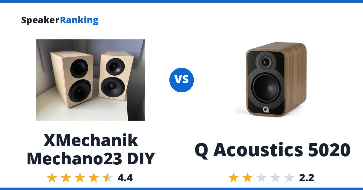 XMechanik Mechano23 DIY vs Q Acoustics 5020